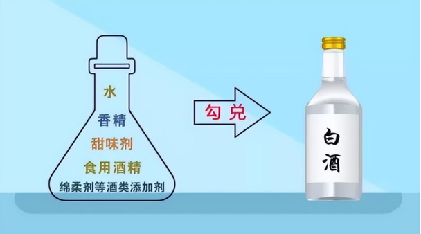 勾兑的酒和发酵的酒主要成分都是酒精,为什么勾兑酒不行?2天前