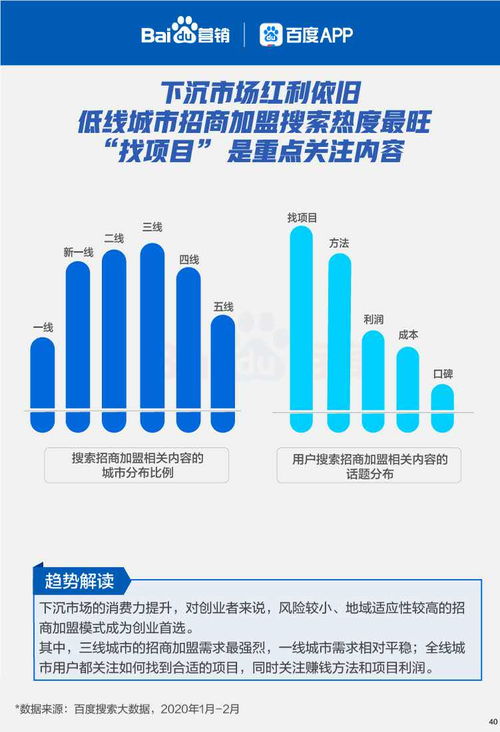 V观财报 国有六大行集体出手 出资1140亿入股大基金三期