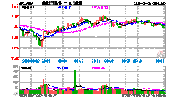 中国铝业即将停牌重组