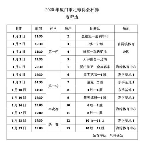 品牌提升展览活动规划掀起足球热潮