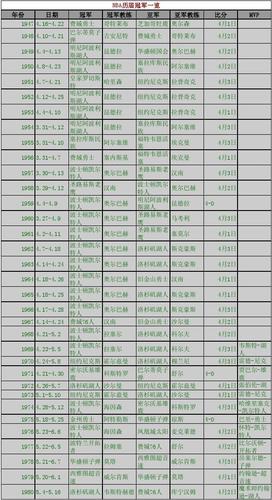 制定成功计划与情绪管理实现目标的有效策略