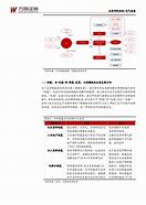 公募基金三年发展回顾与未来展望万亿元蓝海市场的机遇与挑战