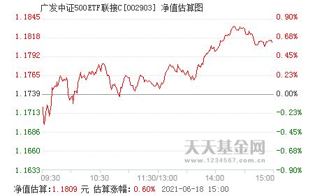 资金流向：月日南方中证遭净赎回亿元国泰证券遭净赎回亿元（附图）