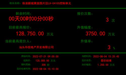 国银金租现涨超%斥资购买河北太阳能发电设备再出租