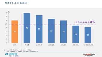 四连板航天晨光：商业航天产品收入占比相对较小