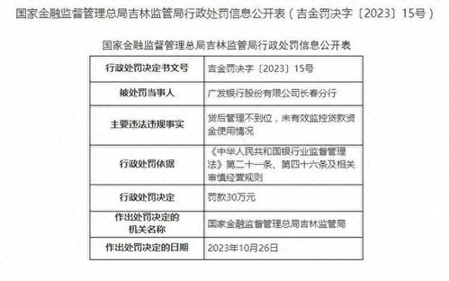 民生银行龙岩分行被罚万元：信贷档案管理不到位