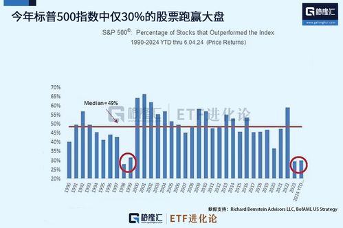 快讯艾伯森公司：将目标价从美元下调至美元。